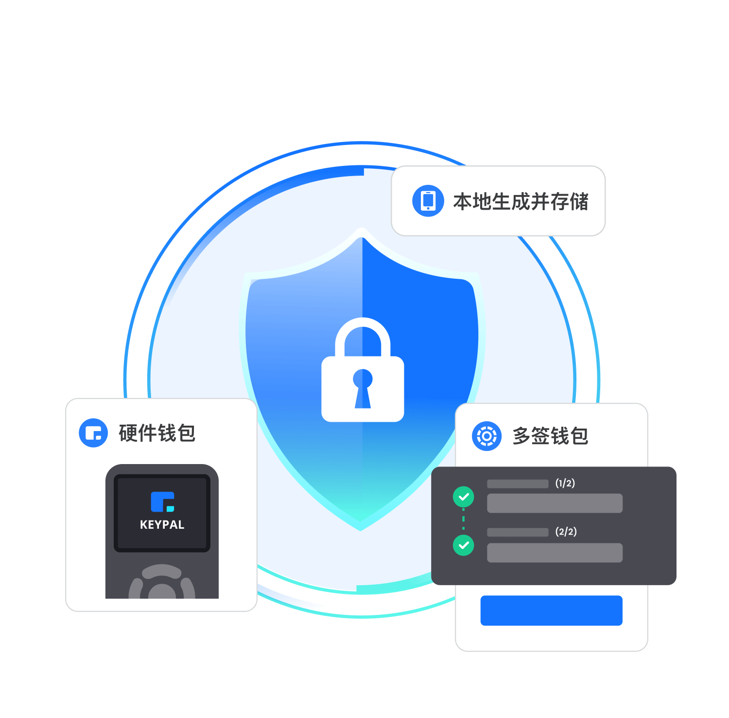 tokenim官方钱包下载