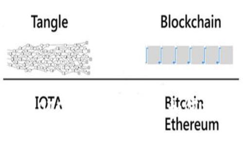 Tokenim 2.0 OTC平台使用指南：如何找到并交易代币